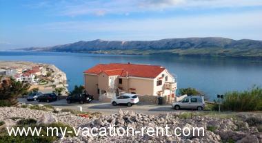 Appartamento Zubovici Isola di Pag Quarnaro Croazia #2768