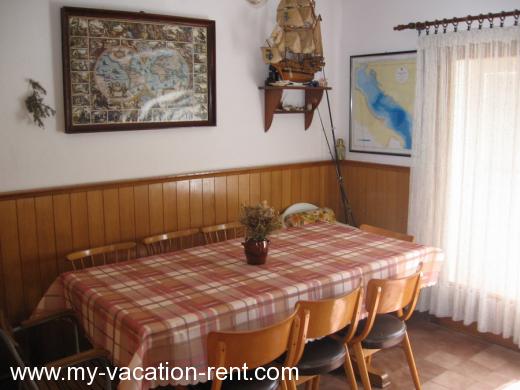 Casa vacanze Dumanić Croazia - Dalmazia - Isola di Brac - Milna - casa vacanze #629 Immagine 4