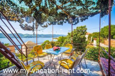 Appartamento Kuciste Dubrovnik Dalmazia Croazia #6819