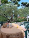 Casa vacanze Olive - 150 m from sea: Croazia - Dalmazia - Isola di Brac - Splitska - casa vacanze #7244 Immagine 17